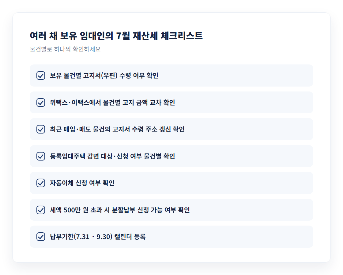여러 채 보유 임대인을 위한 7월 재산세 체크리스트 카드