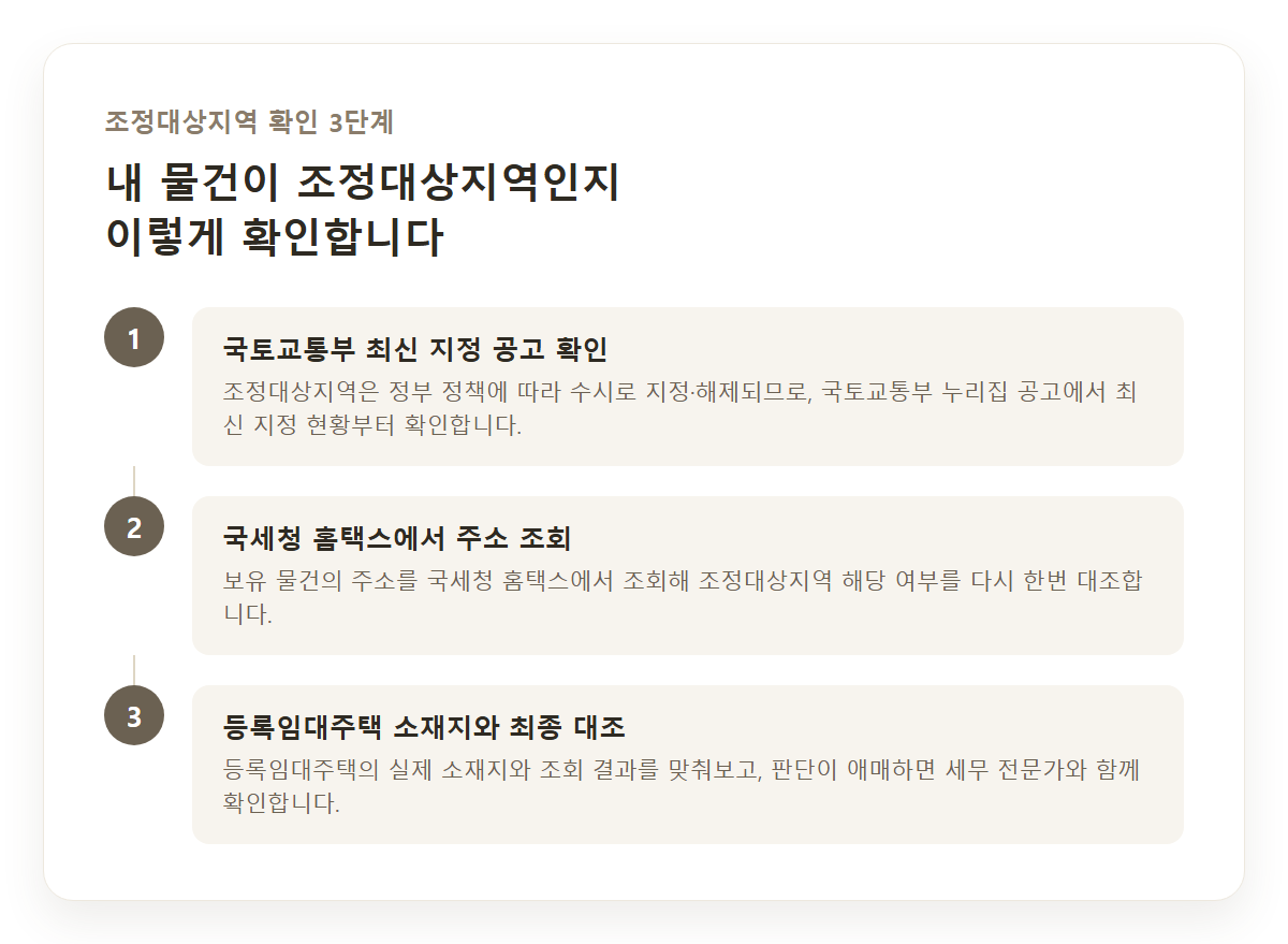 조정대상지역 확인 방법 3단계