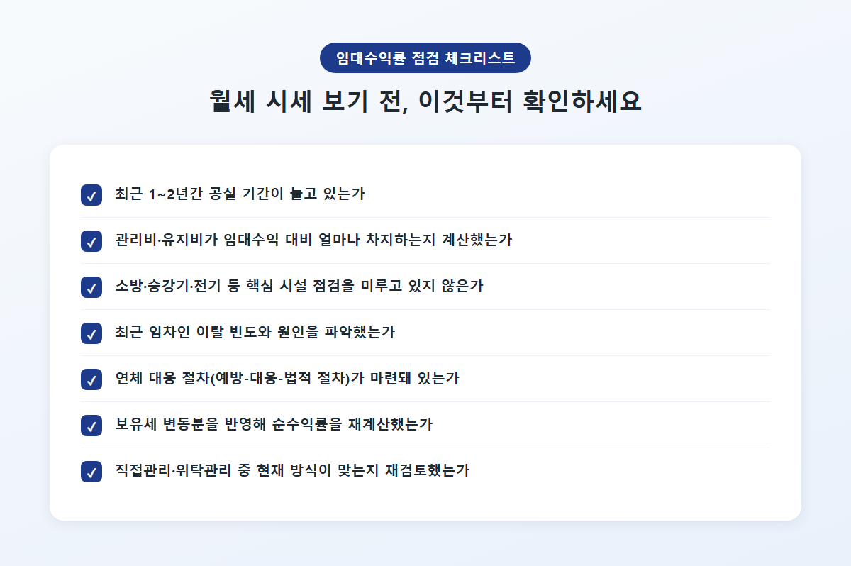 임대수익률 점검 체크리스트