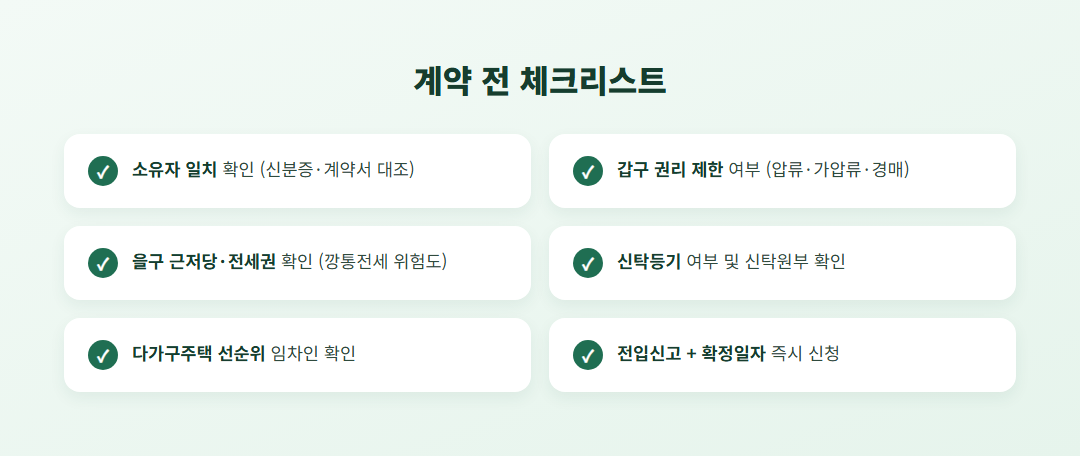 계약 전 등기부등본 체크리스트