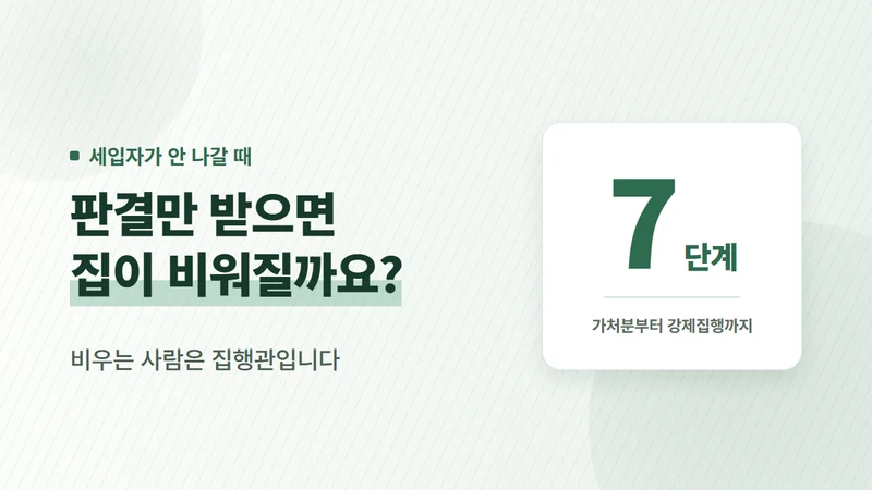명도소송 절차와 비용, 세입자가 안 나갈 때 임대인 실전 순서