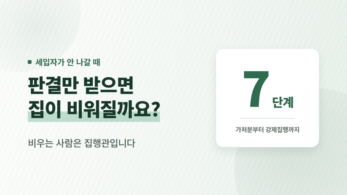 명도소송 절차와 비용, 세입자가 안 나갈 때 임대인 실전 순서