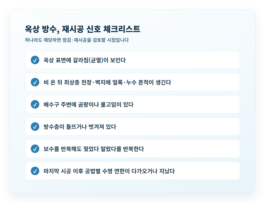 옥상 방수 재시공 필요 신호 체크리스트