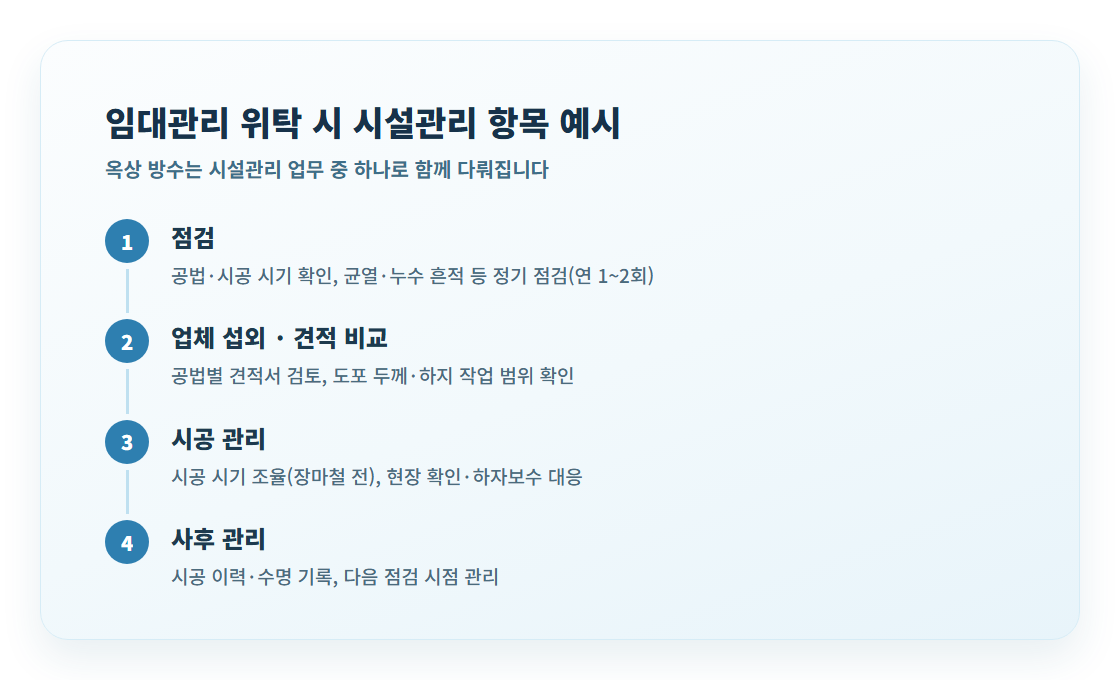 임대관리 위탁 시 시설관리 항목 예시