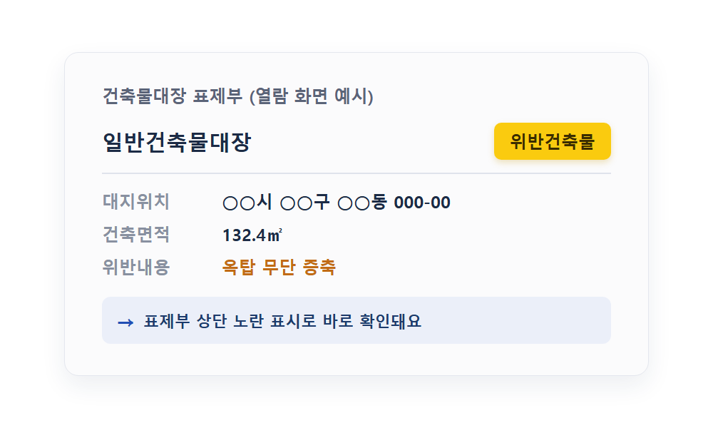 위반건축물 건축물대장 노란색 표시 예시
