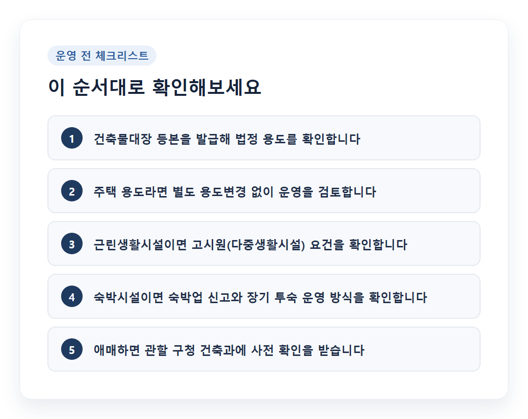 코리빙·쉐어하우스 운영 전 확인 체크리스트