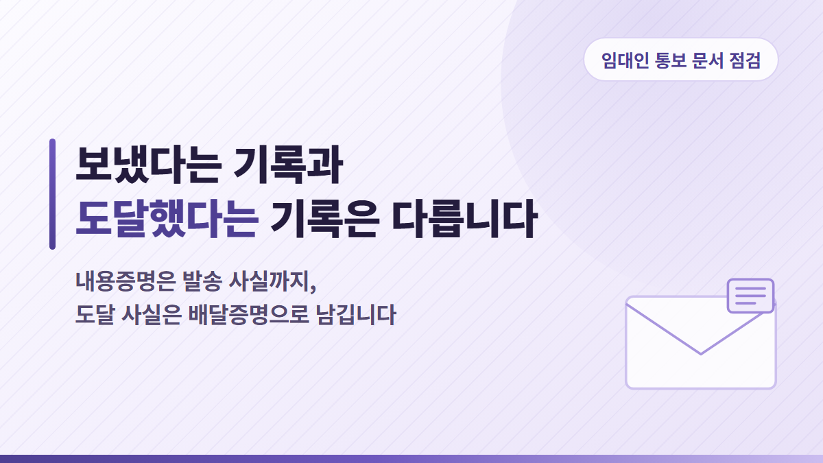 내용증명, 임대인이 세입자에게 보낼 때 문구와 보내는 순서