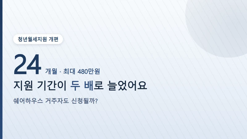 청년월세지원 신청자격, 계속사업 전환 후 뭐가 달라졌을까