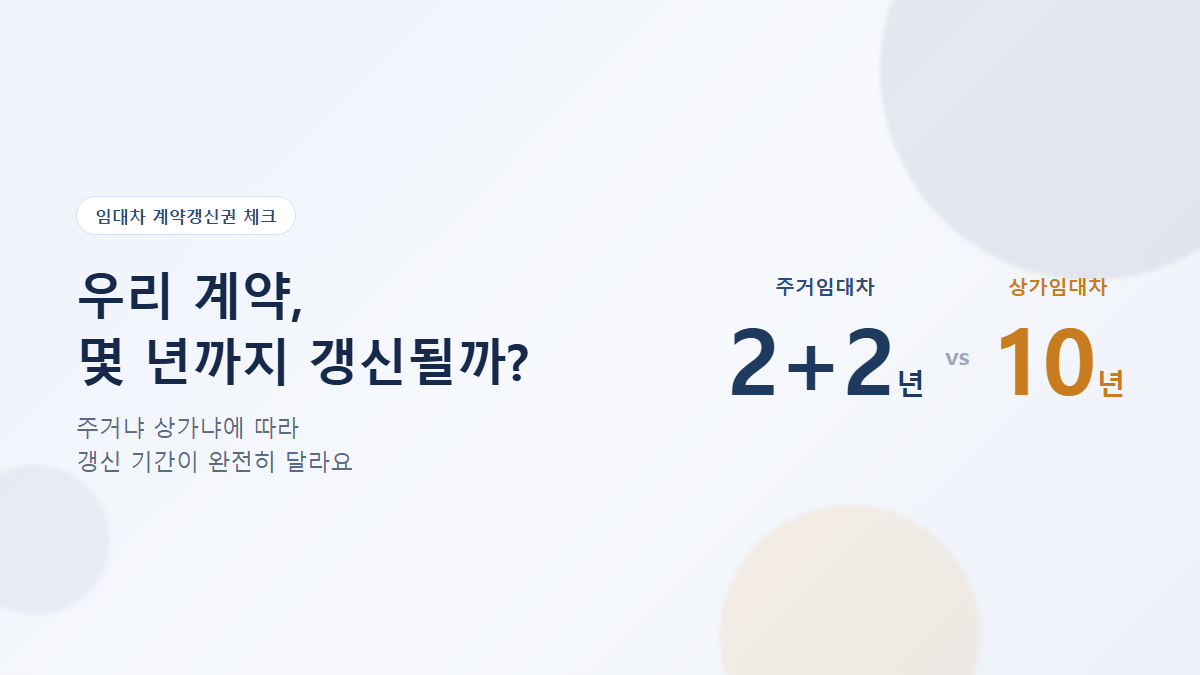 계약갱신권, 주거임대차·상가임대차 차이와 임대인 체크포인트