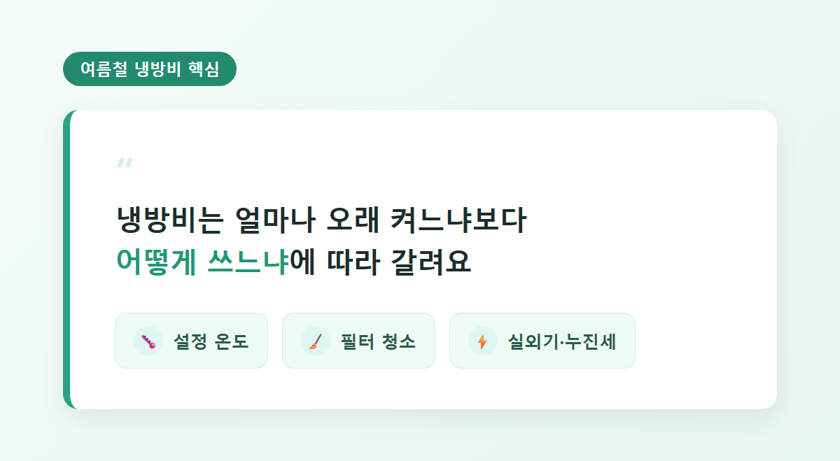여름철 냉방비 핵심 요약