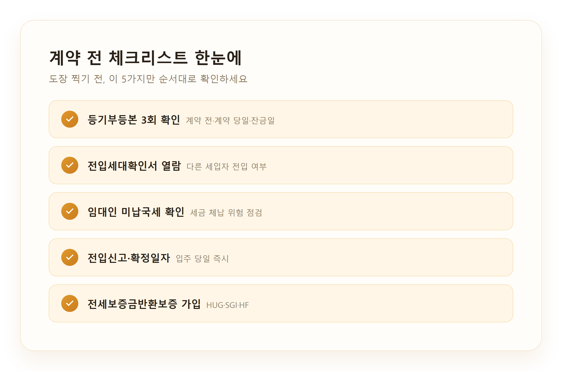 계약 전 체크리스트 요약 카드