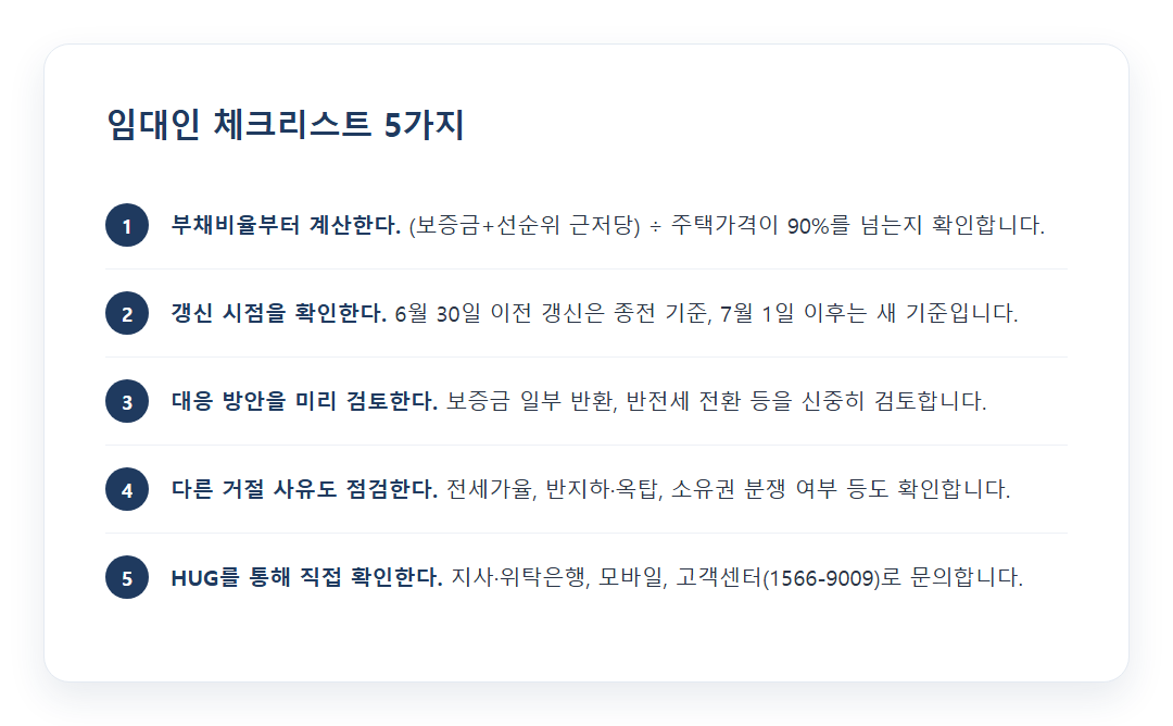 임대인 체크리스트 5가지 요약 카드