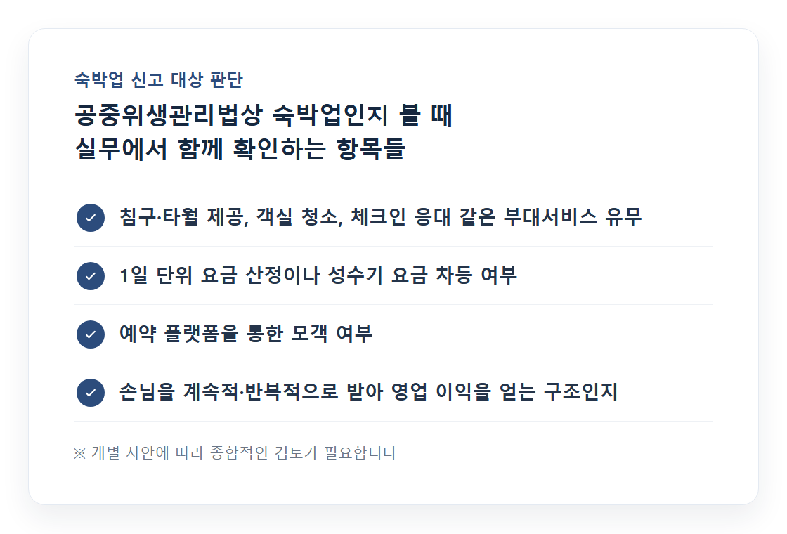 숙박업 신고 대상 판단 기준 체크리스트