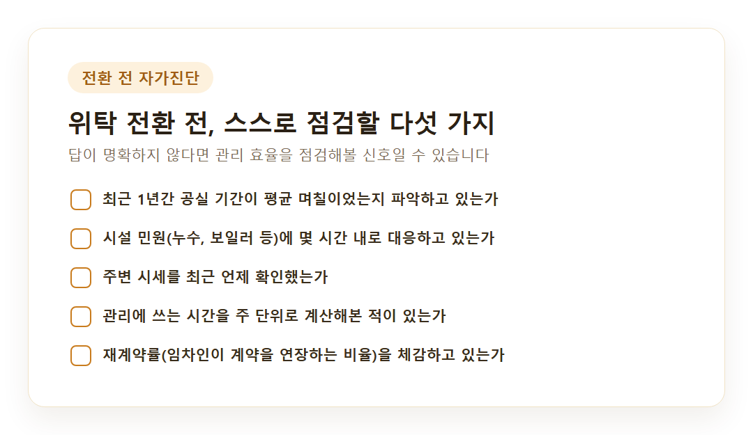 위탁 전환 전 점검 체크리스트 카드