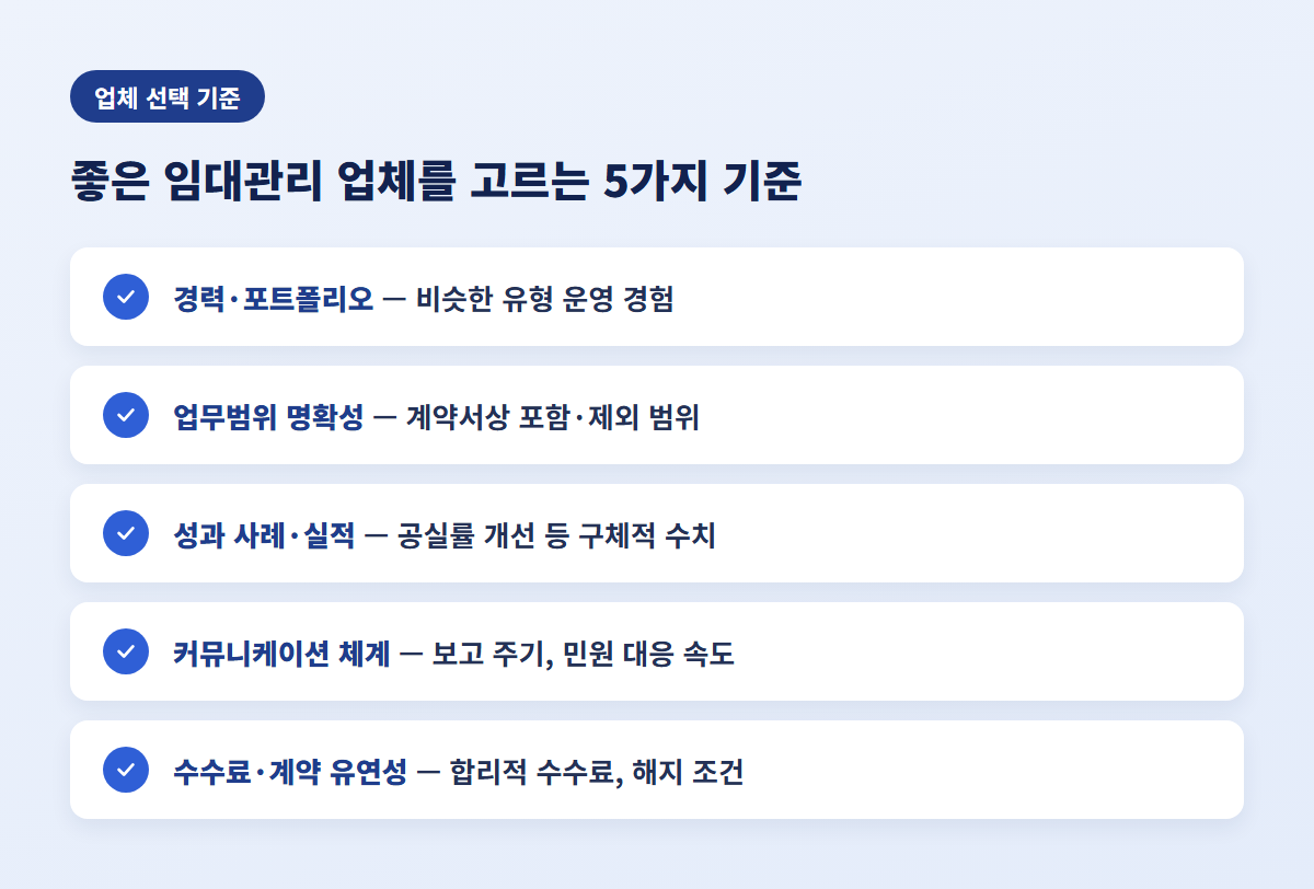 임대관리 업체 선택 체크리스트