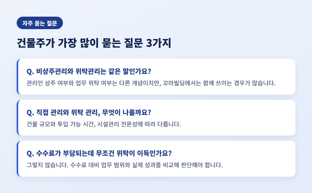 자주 묻는 질문을 시각화한 이미지