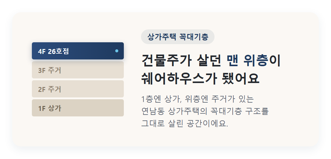 동거동락 26호점 상가주택 건물 외관