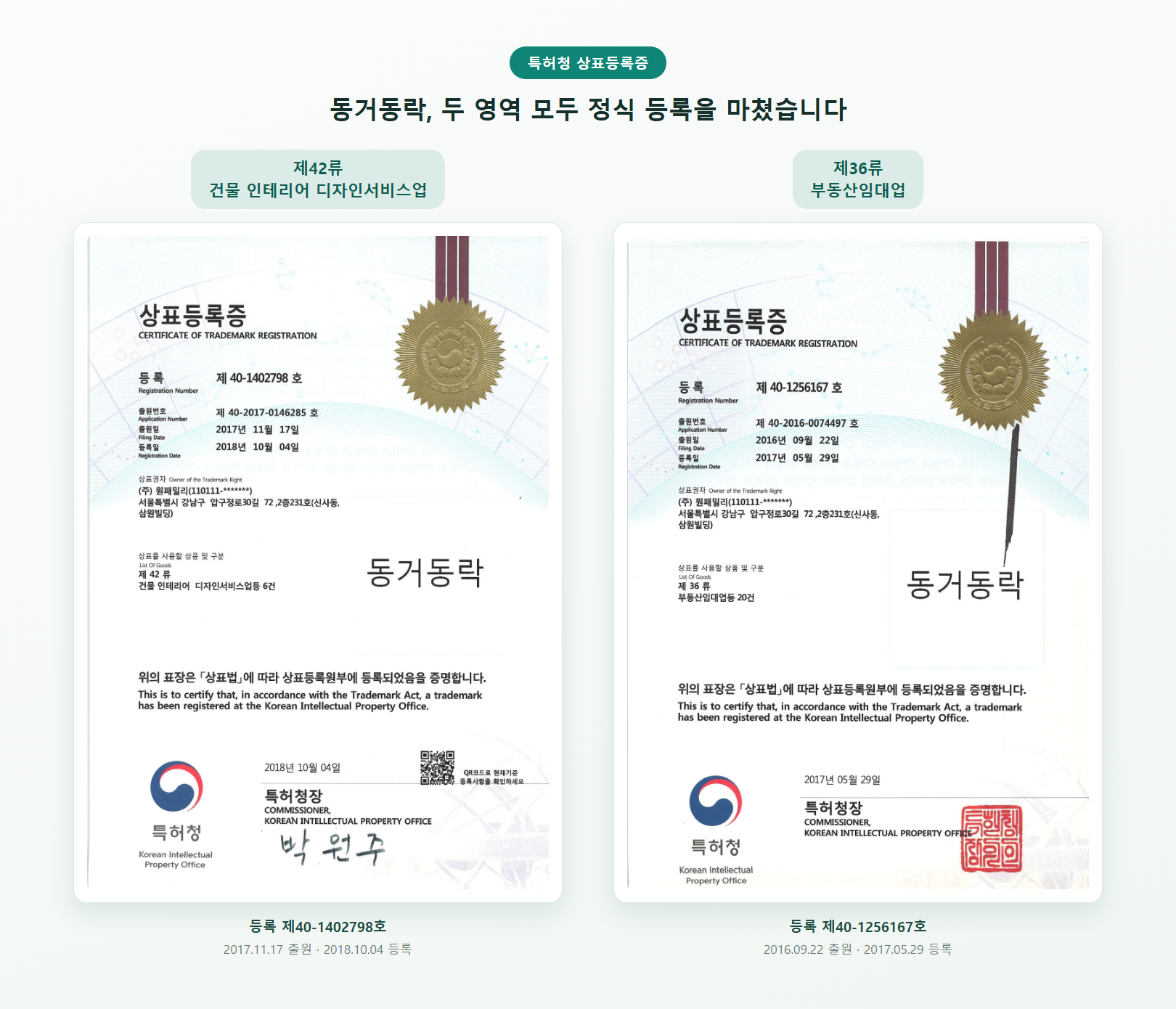 동거동락 상표등록증 두 건(제42류·제36류) 좌우 비교