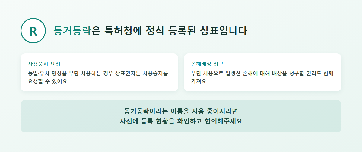등록상표(®) 마크와 함께 정당한 사용을 안내하는 이미지