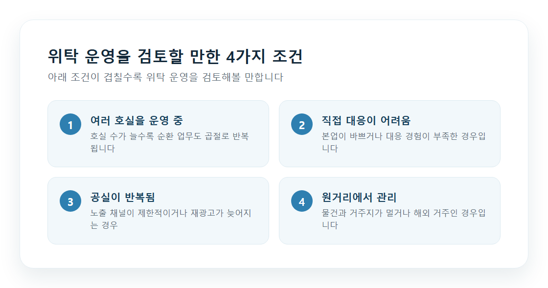 위탁 운영을 검토할 만한 4가지 조건 체크리스트