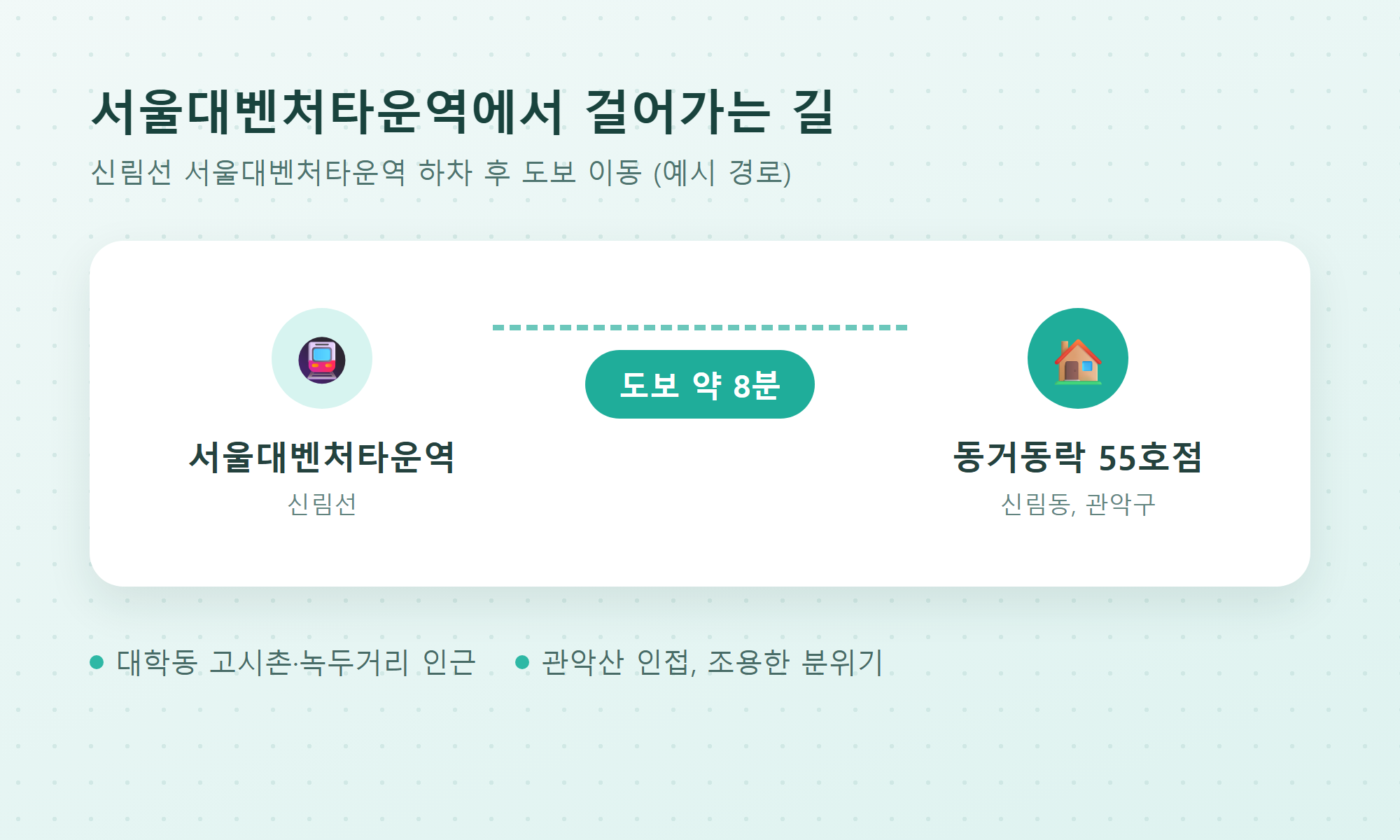서울대벤처타운역 주변 도보 이동 경로 지도 이미지