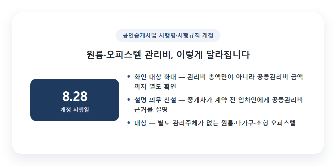 원룸 공동관리비 설명 의무화 시행일 안내 카드