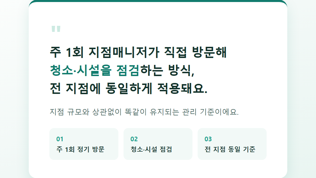 동거동락 지점매니저 정기 방문 관리 안내