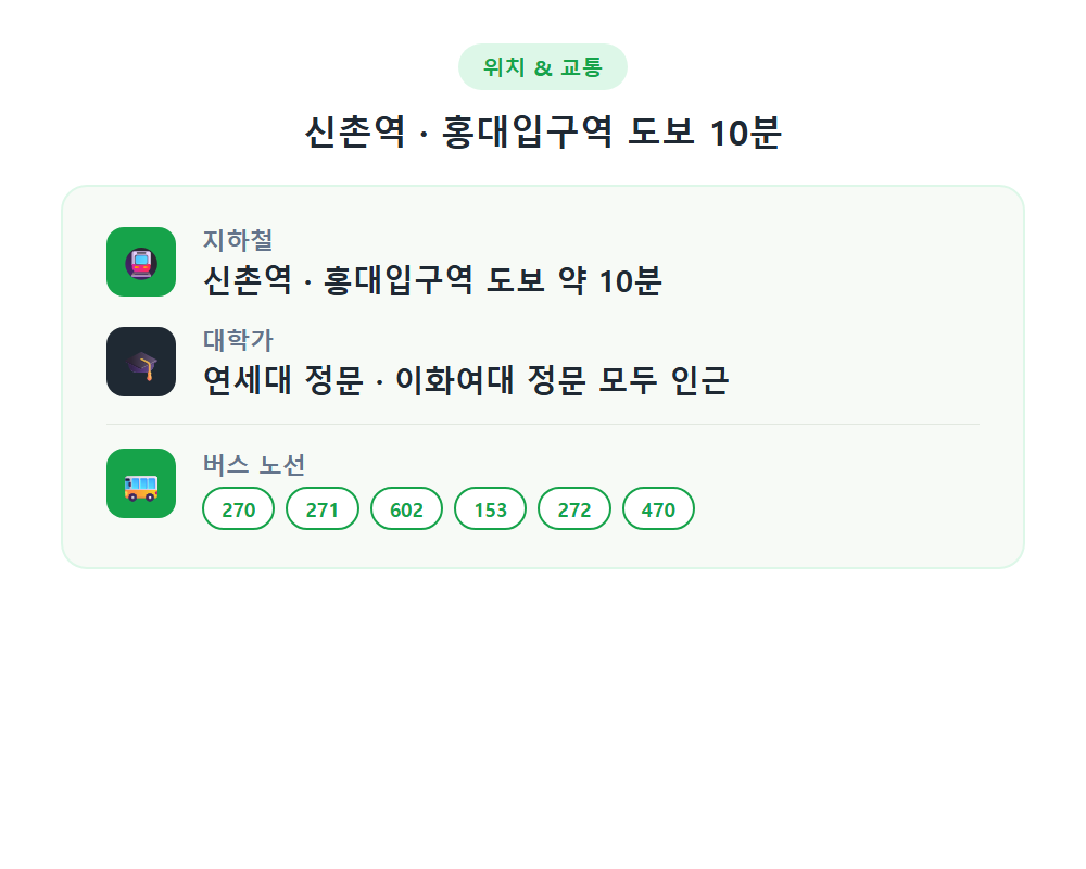 신촌역 홍대입구역 동거동락 03호점 위치 및 교통 안내