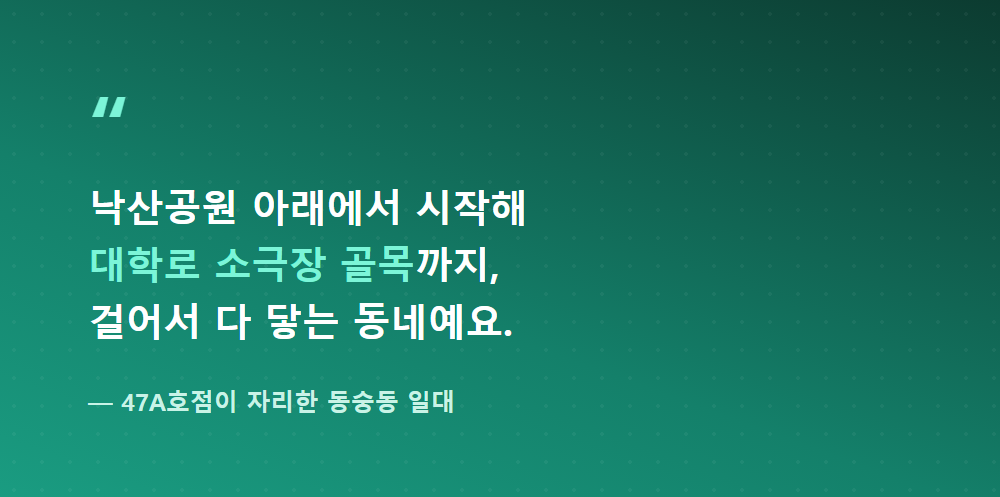 낙산공원 아래에서 대학로 소극장 골목까지 걸어서 닿는 혜화역 동네 분위기