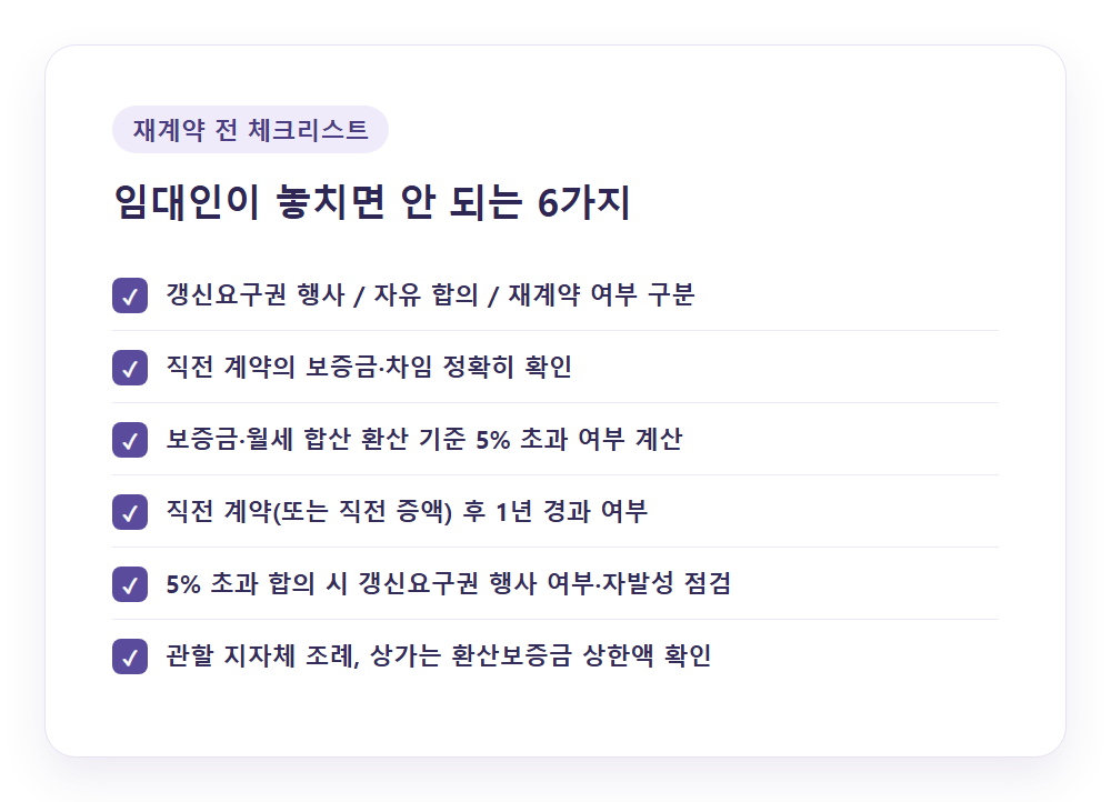 재계약 전 임대인 확인 체크리스트 카드