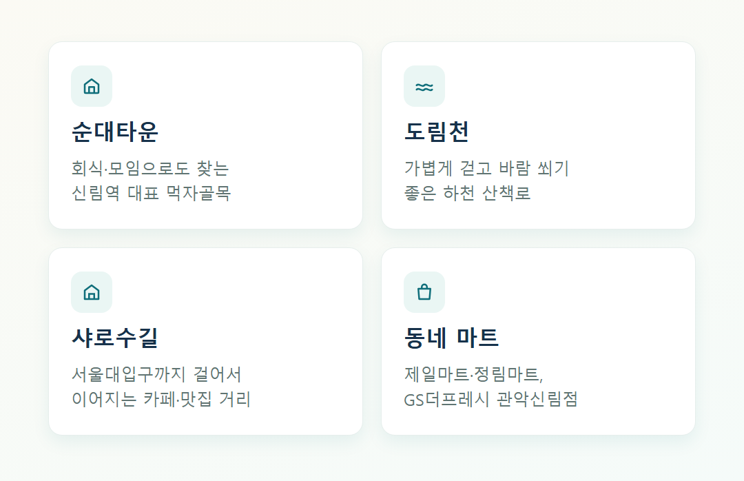 신림역 순대타운 도림천 등 생활 인프라 지도