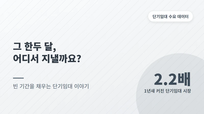 1~3개월 단기임대, 어떤 수요가 찾을까?