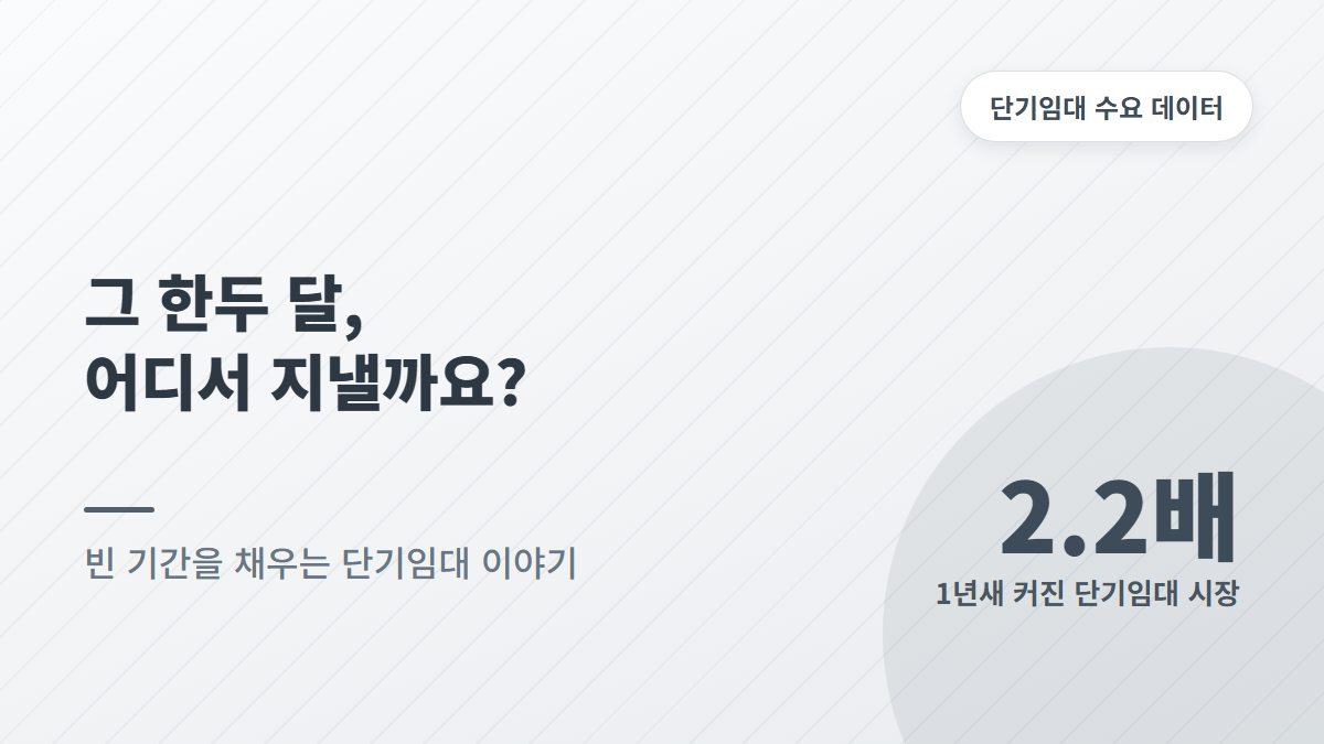 1~3개월 단기임대, 어떤 수요가 찾을까?